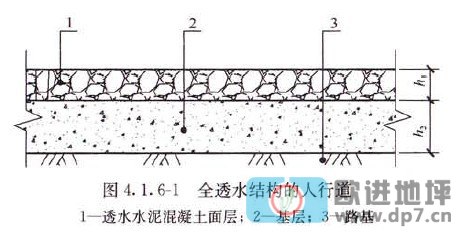 透水混凝土地坪-歐進建材m.kghy.com.cn