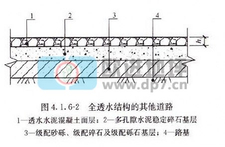 透水混凝土地坪-歐進建材m.kghy.com.cn